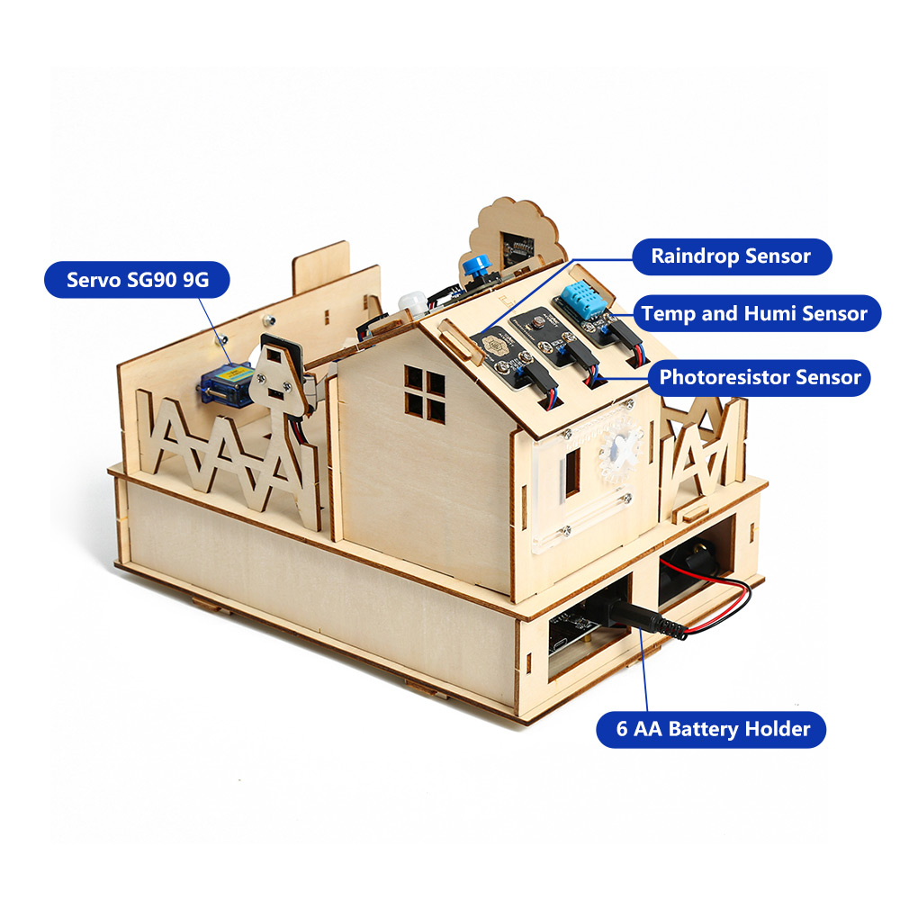 ACEBOTT DIY Smart Home Kit for - مراجعة Home Automation Tutorial وسعره