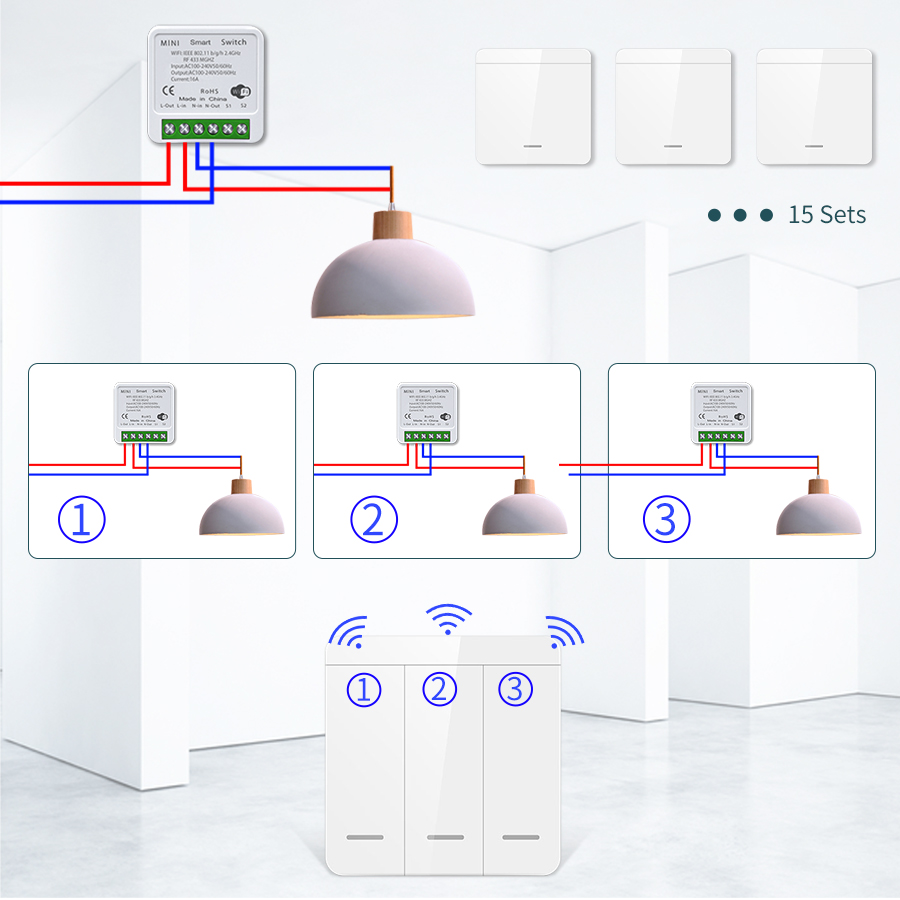 16A Tuya WiFi DIY Smart Switch - مراجعة Home Automation Industry وسعره