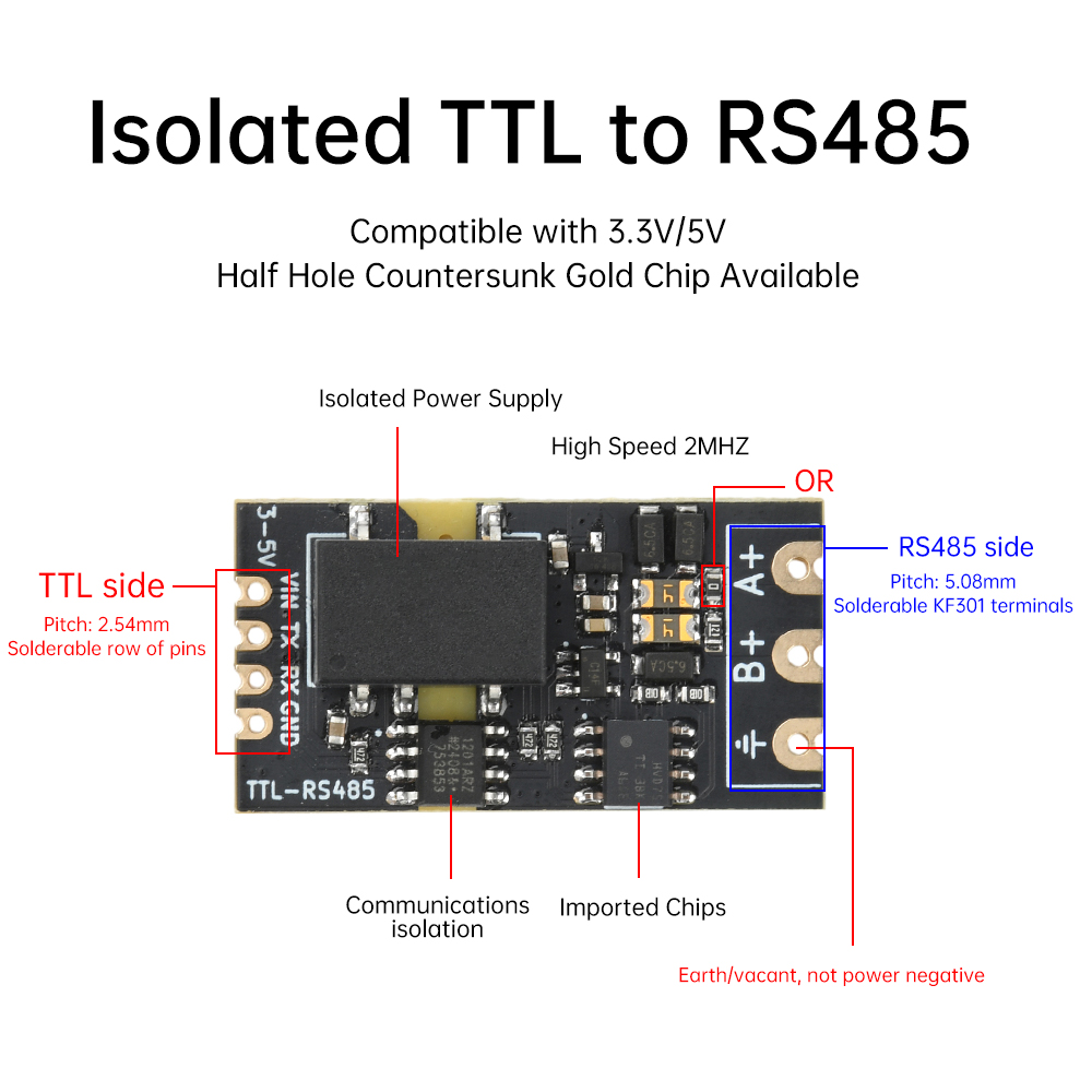 1pc Isolated TTL to RS485 Leve - مراجعة Shelly Relay Module وسعره
