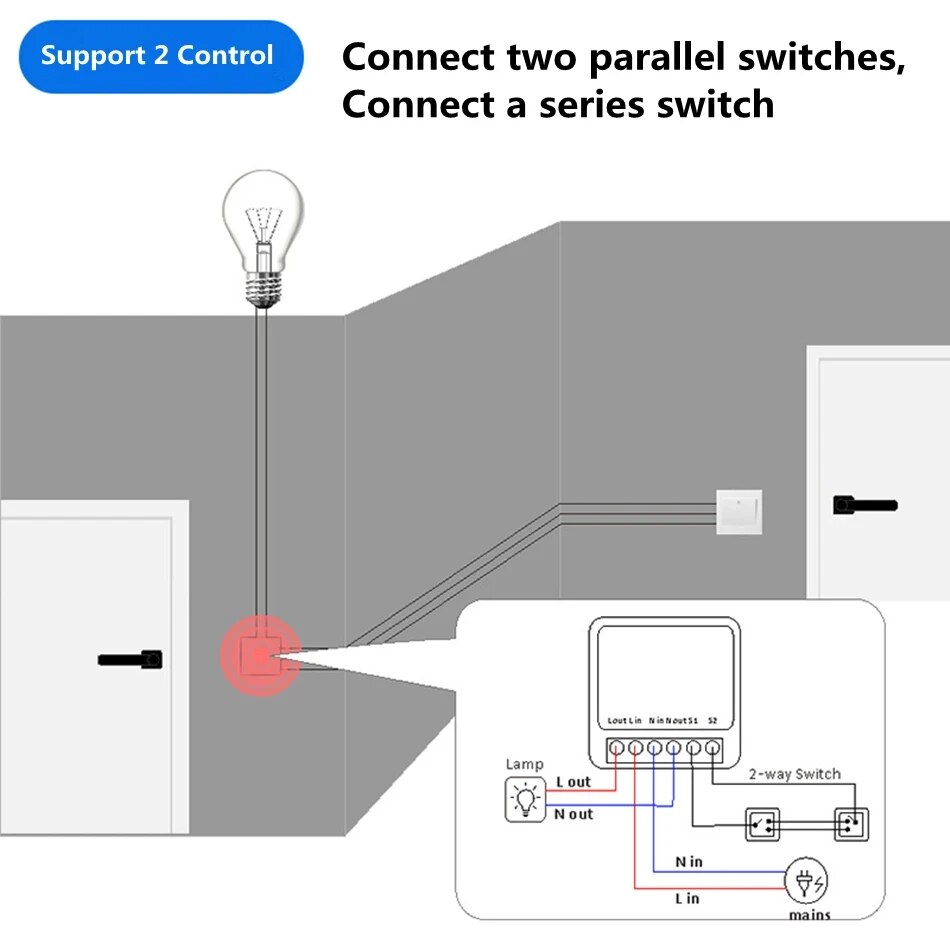 Tuya Mini 16A WiFi Switch Smar - مراجعة Home Automation Ideas وسعره