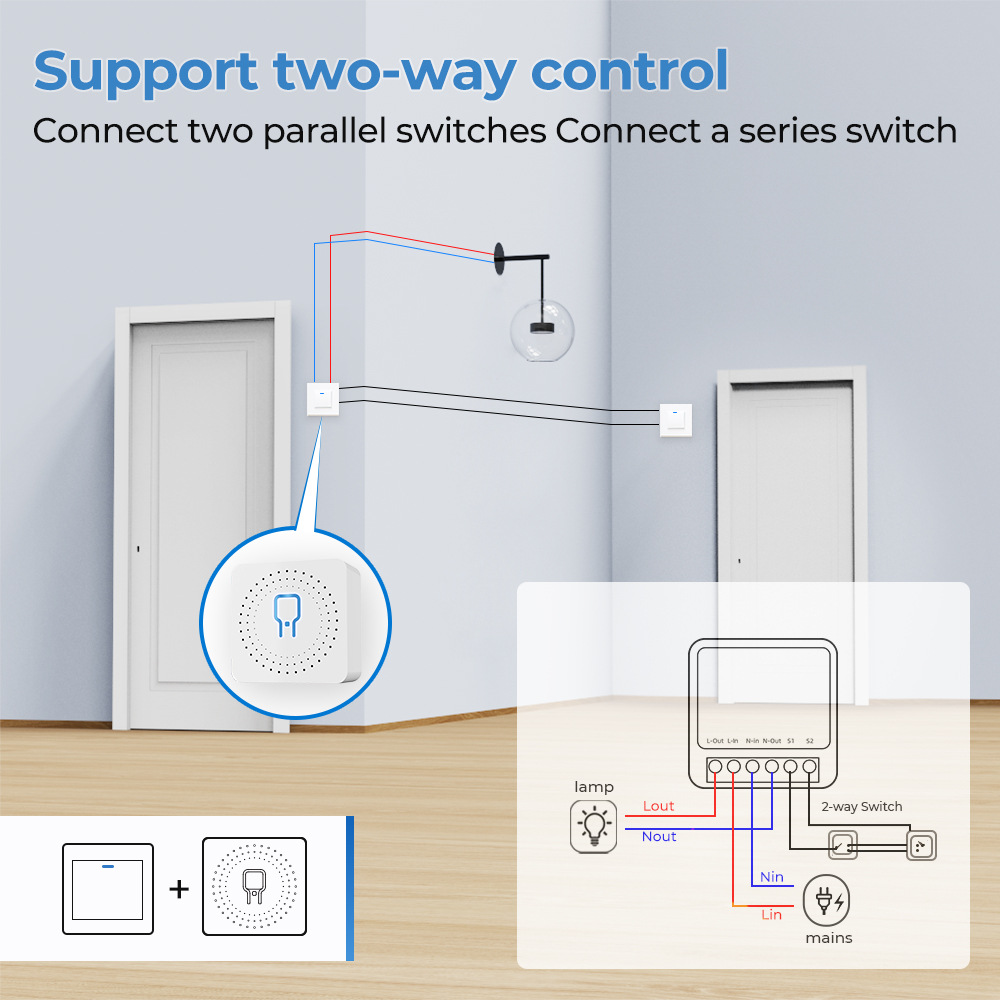 Zigbee / WiFi Smart Switch wit - مراجعة Home Automation Industry وسعره