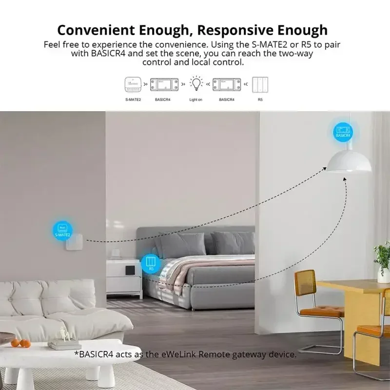 1-5PCS SONOFF BASICR4 WiFi Int - مراجعة Sonoff Basic Switch وسعره