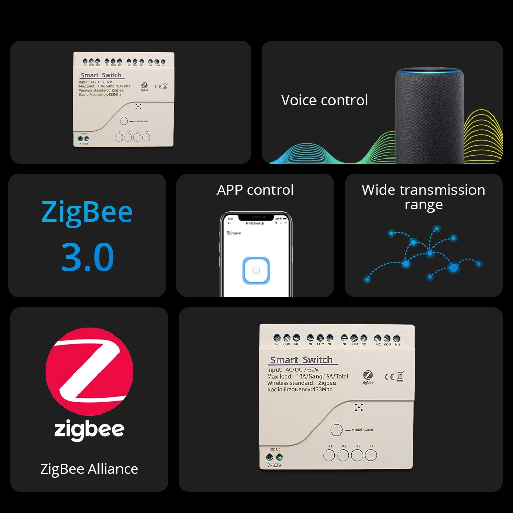 Zigbee Smart Switch Wifi Relay - مراجعة Home Automation Ideas وسعره