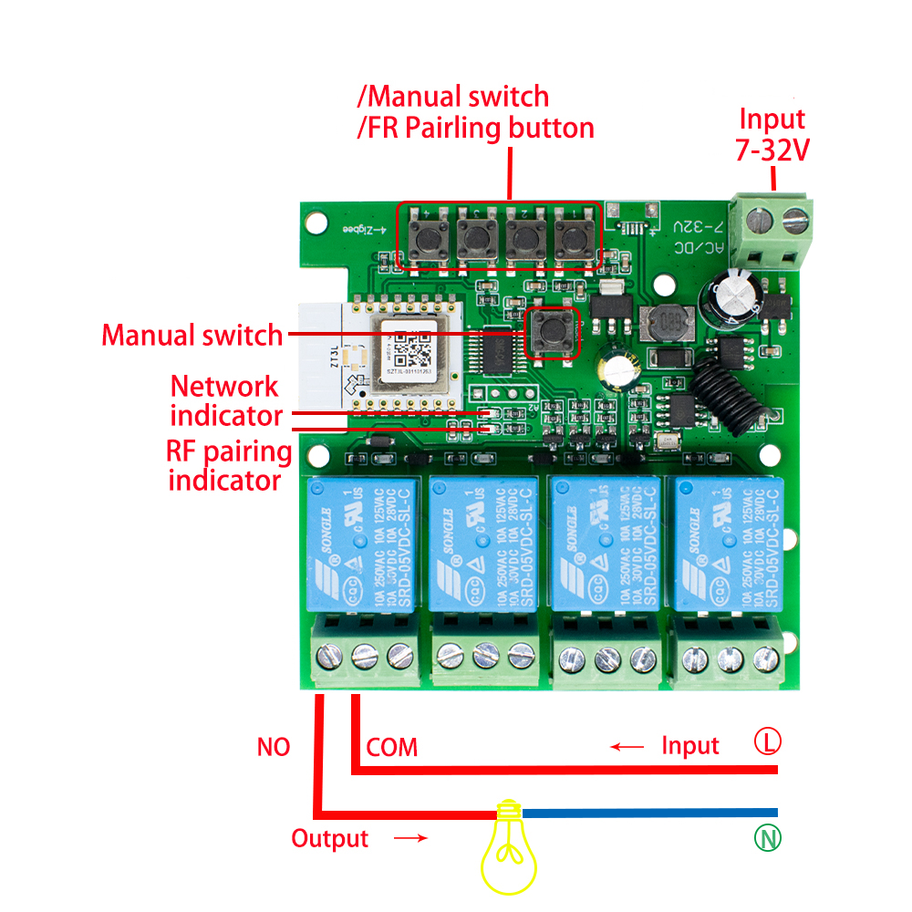 Zigbee Smart Switch Wifi Relay - مراجعة Home Automation Ideas وسعره