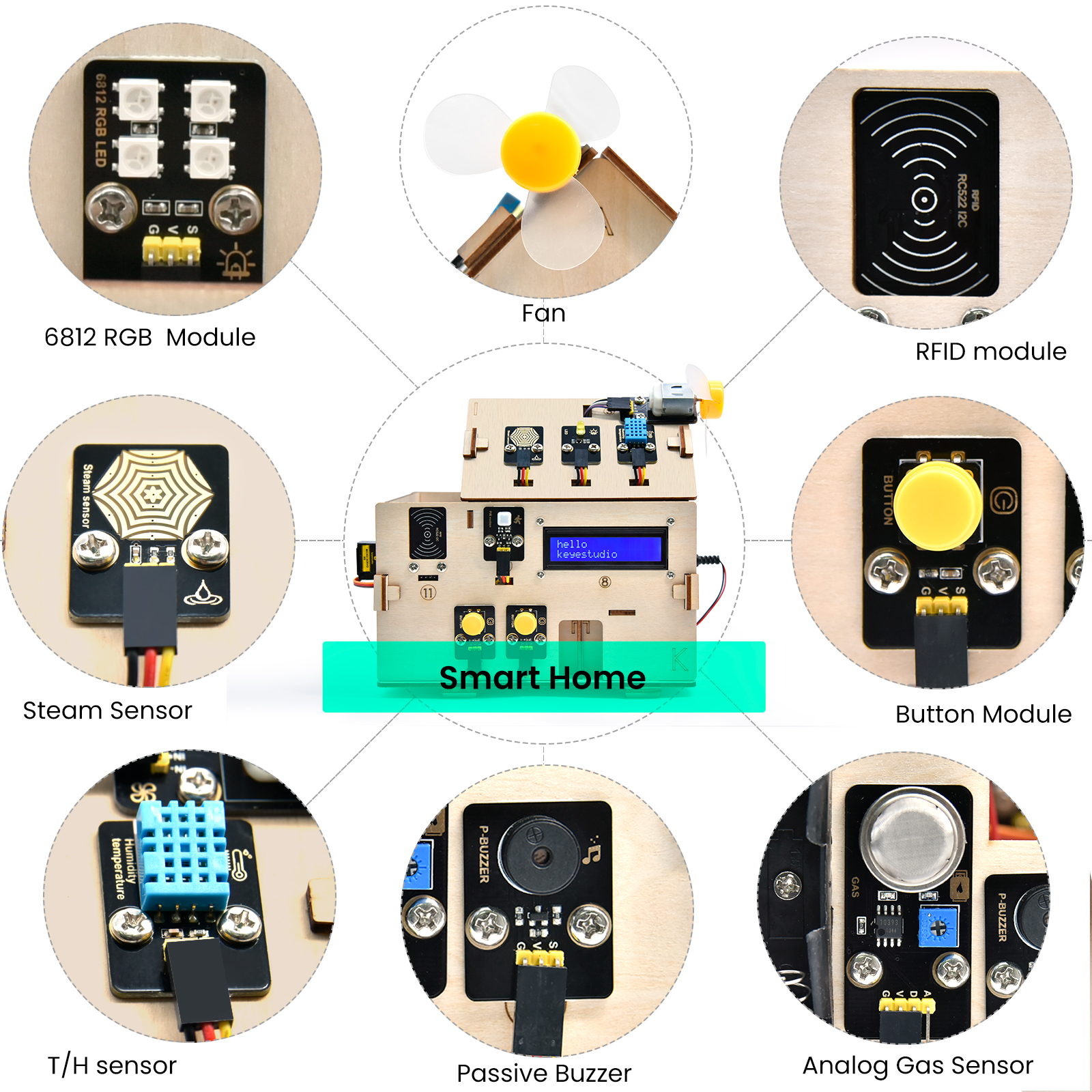  Keyestudio Complete IOT Smart - مراجعة Home Automation Diy Kit وسعره
