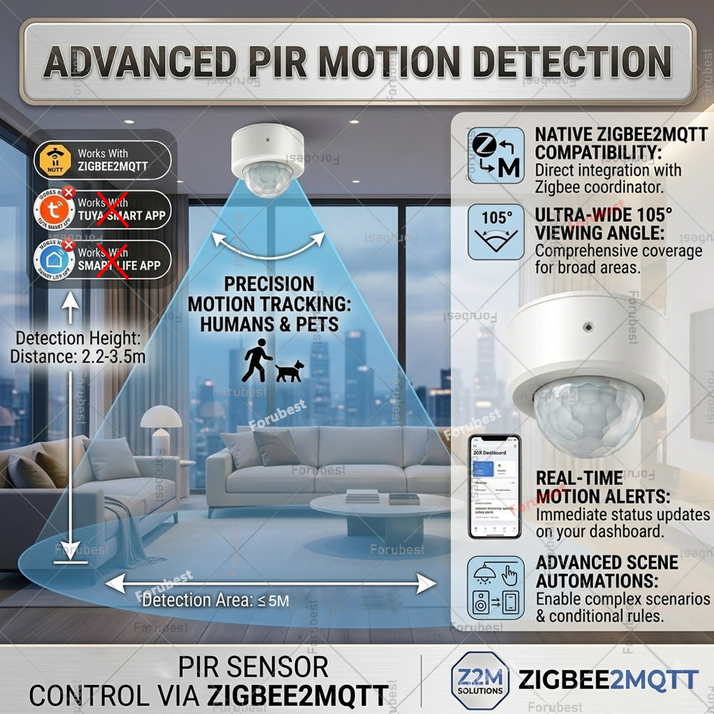 Zigbee 3.0 PIR Motion Sensor H - مراجعة Home Automation Diy وسعره