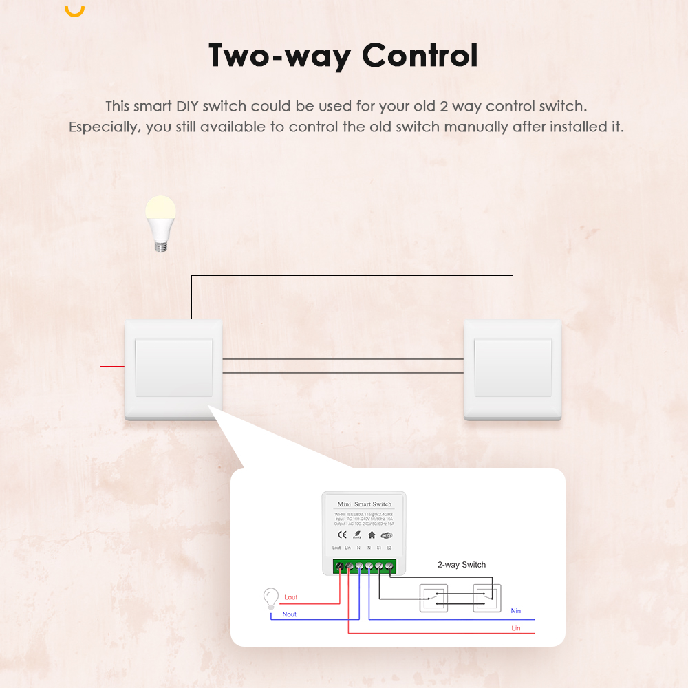 IHSENO Tuya Zigbee 3.0 DIY Min - مراجعة Diy Home Automation Controller وسعره