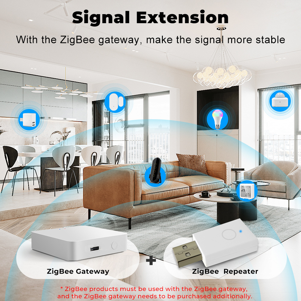 ZigBee Signal Repeater Tuya Sm - مراجعة Home Automation Ideas وسعره
