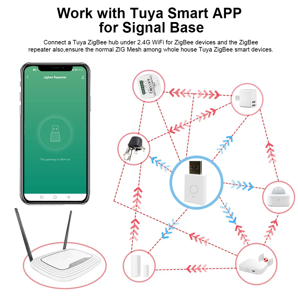ZigBee Signal Repeater Tuya Sm - مراجعة Home Automation Ideas وسعره