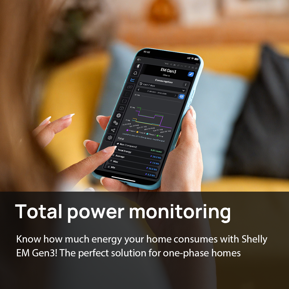 Shelly EM Gen3 Smart Home WiFi - مراجعة Shelly Relay Module وسعره