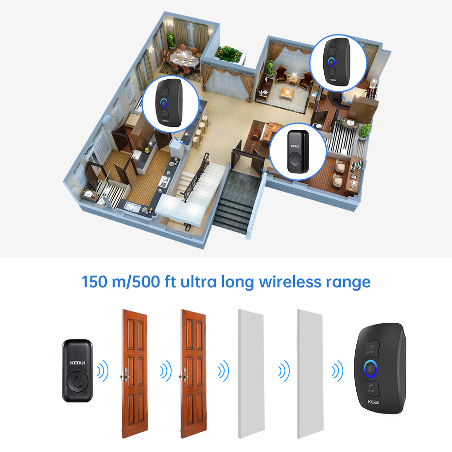 KERUI M525 Door Bell Chime Kit - مراجعة Smart Home Automation Diy وسعره