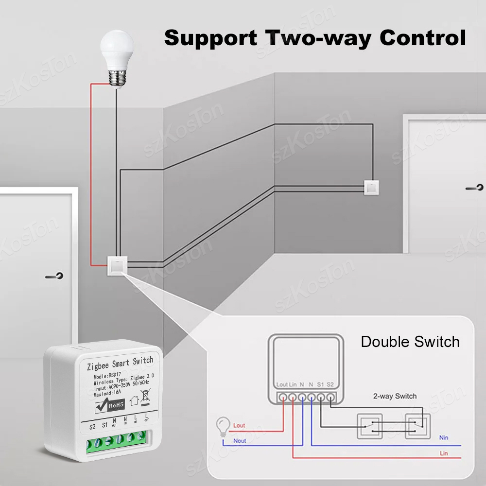 16A Tuya ZigBee Smart Switch M - مراجعة Diy Home Automation Hub وسعره